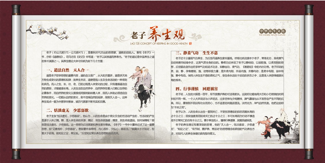 中醫(yī)養(yǎng)生宣傳欄-老子養(yǎng)生觀(guān)